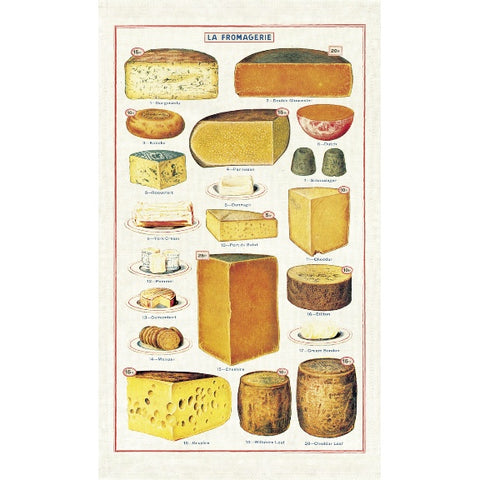 Cheese tea towel